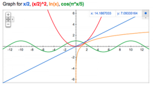 google e la matematica